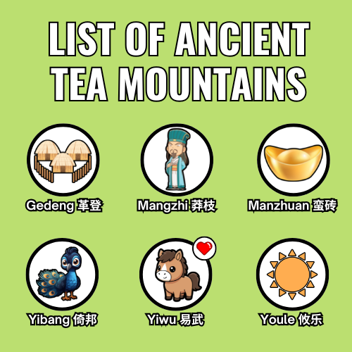 Gulidachashan - list - EN